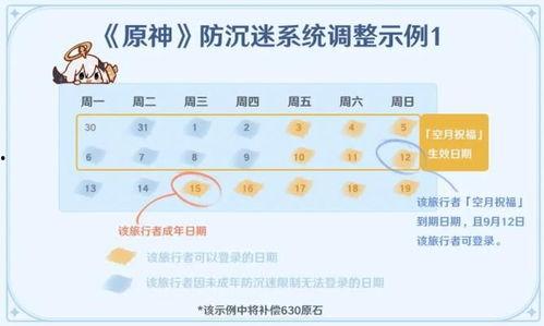 原神最新爆料防沉迷,守护青少年健康,共筑绿色游戏环境